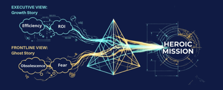 Translating the Executive View and Frontline View into a Heroic Mission